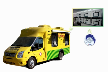 新冠病毒核酸檢測(cè)移動(dòng)實(shí)驗(yàn)室